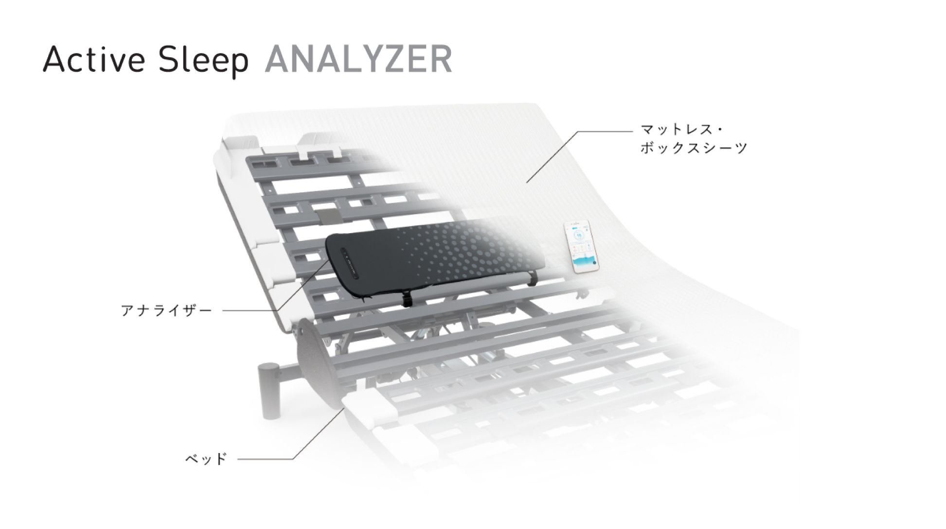 パラマウントベッド｜電動リクライニングベッドセット｜Active Sleep BED (ANALYZERセット / コットンスムースニット) モダングレー色 シングル