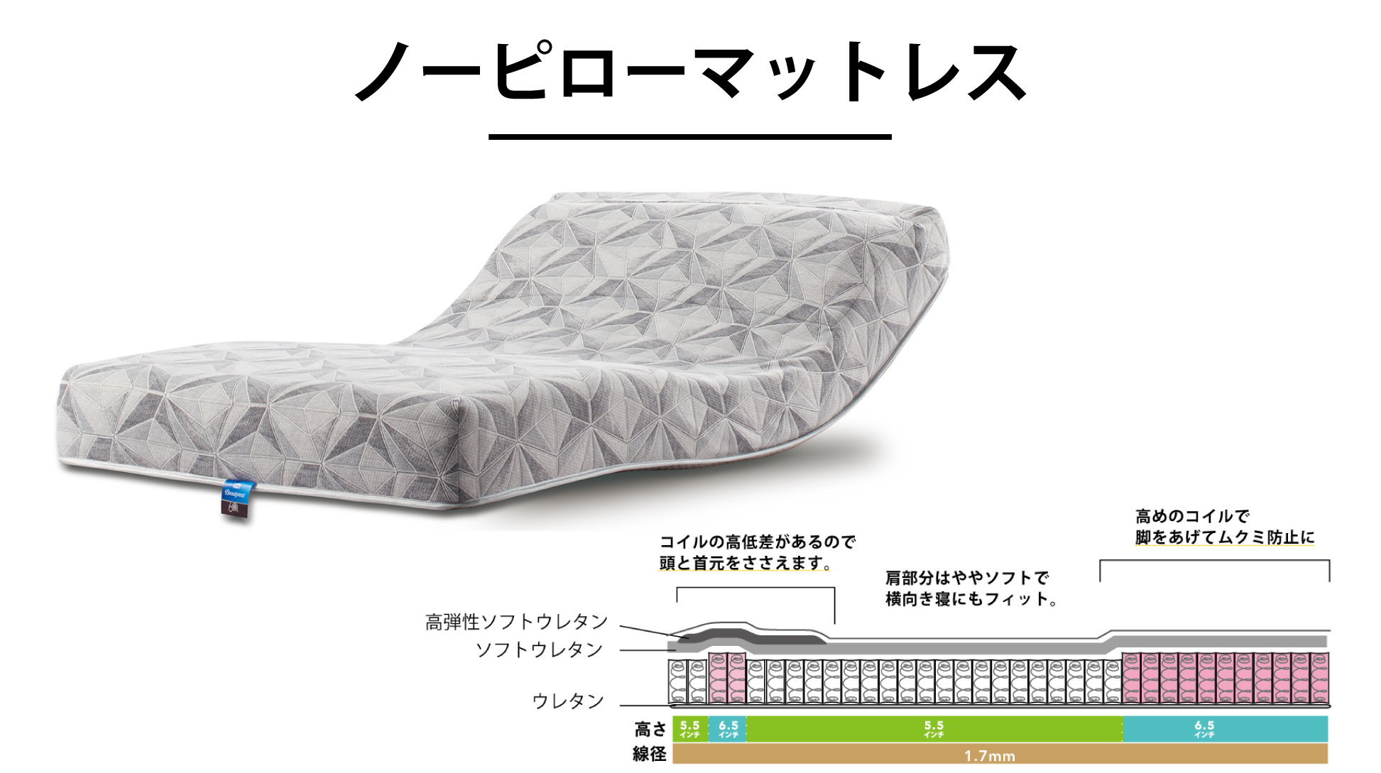 シモンズ｜電動リクライニングベッドセット｜シムレスト グレージュ色｜ノーピローマットレス シングル
