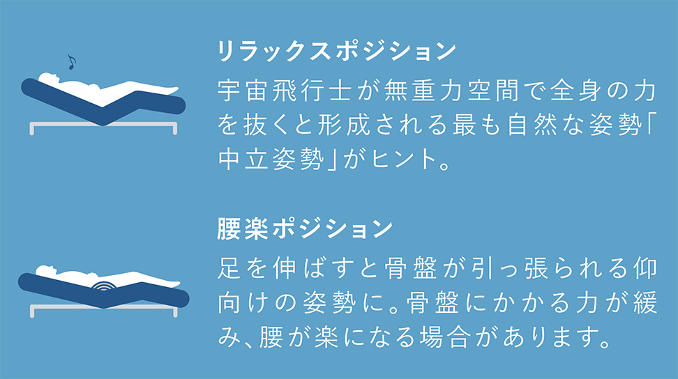 パラマウントベッド｜電動リクライニングベッドセット｜Active Sleep BED (ANALYZERなし / コットンスムースニット) モダングレー色 シングル