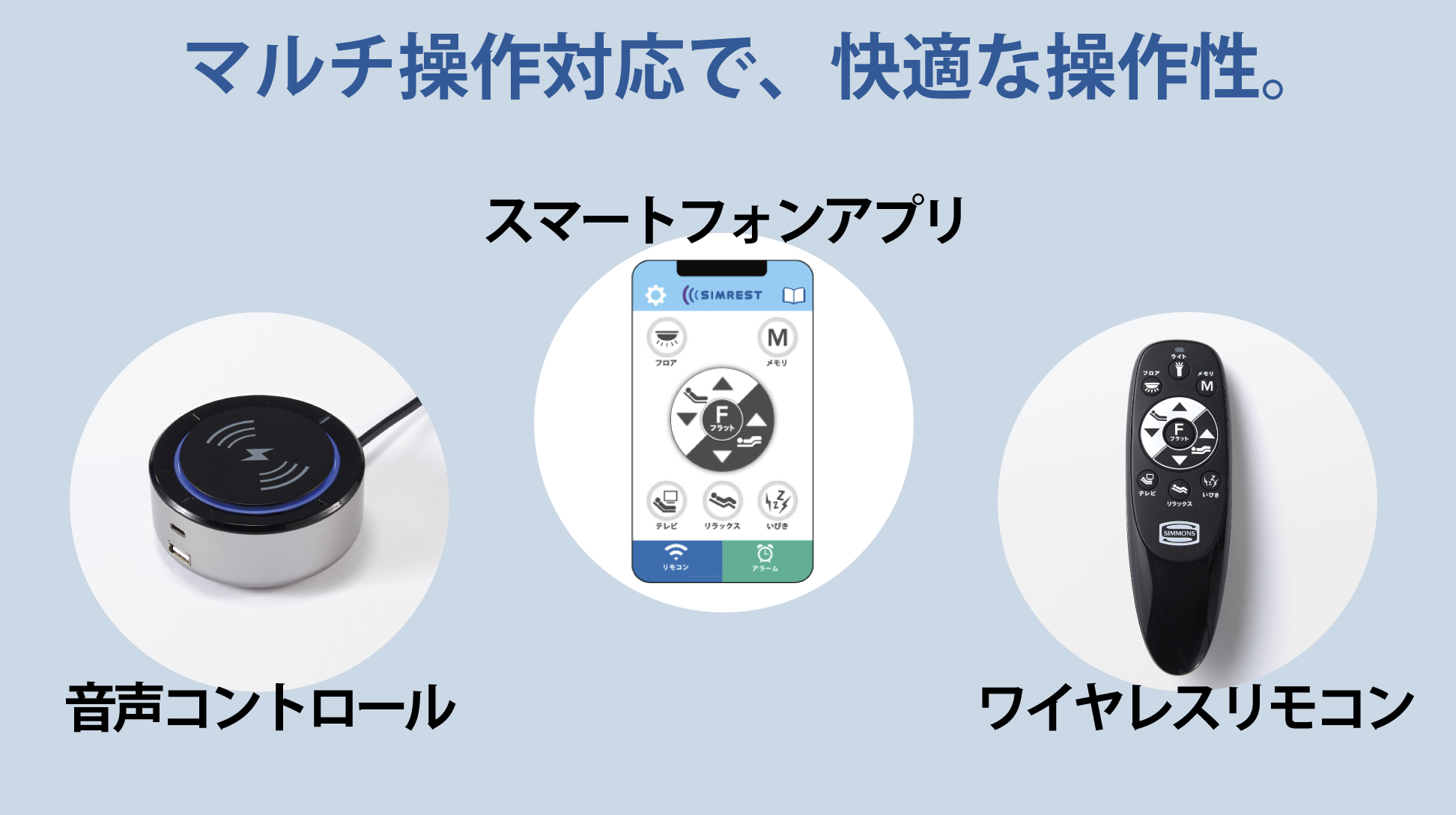 シモンズ｜電動リクライニングベッドセット｜シムレスト ブルー色｜5.5 ノンキルト シングル
