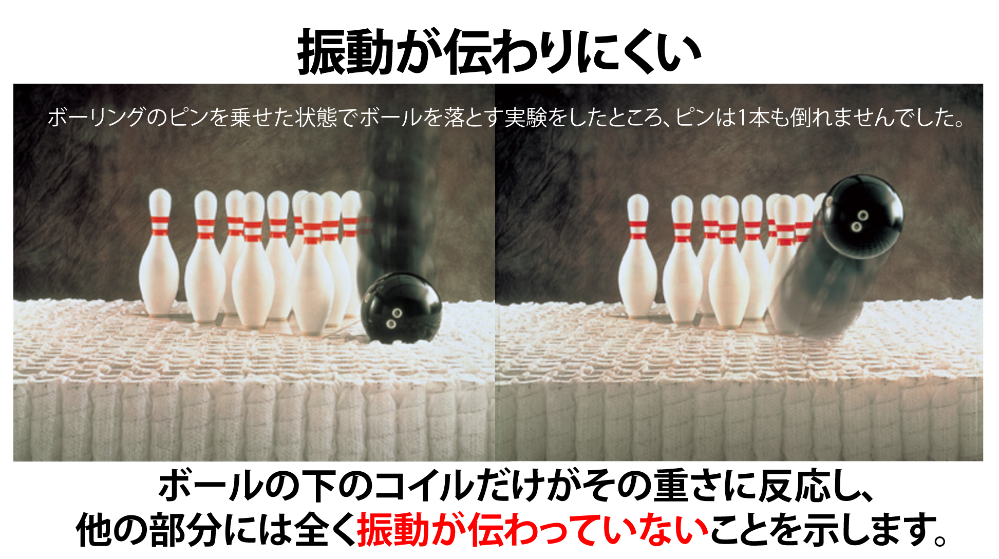 シモンズ|6.5インチ ニューフィット AB2112A セミダブル